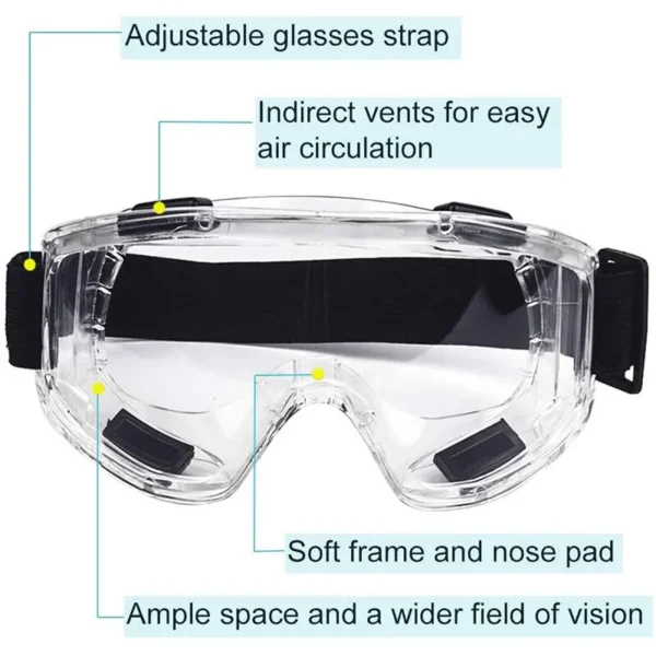 Safety Goggle Anti Splash - Image 2